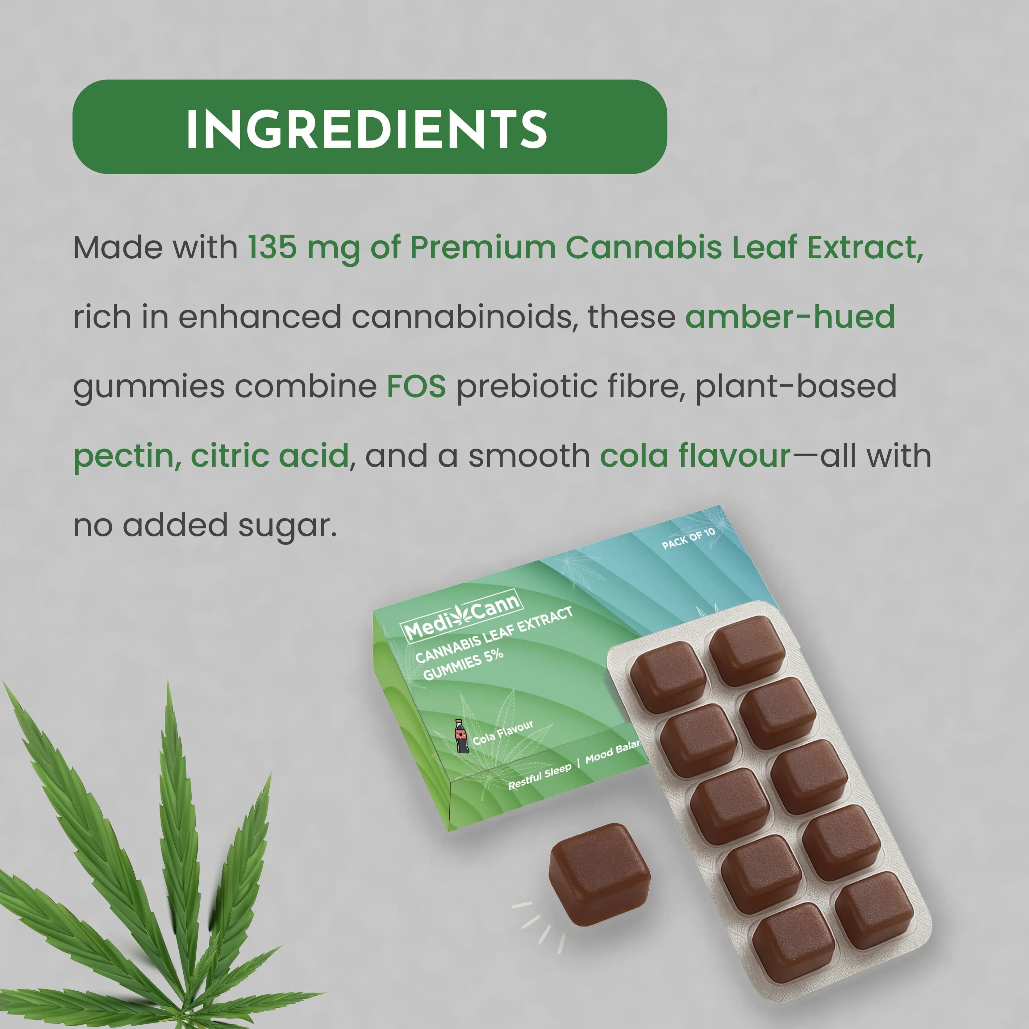 Medicann Cannabis Leaf Extract 135mg Gummies