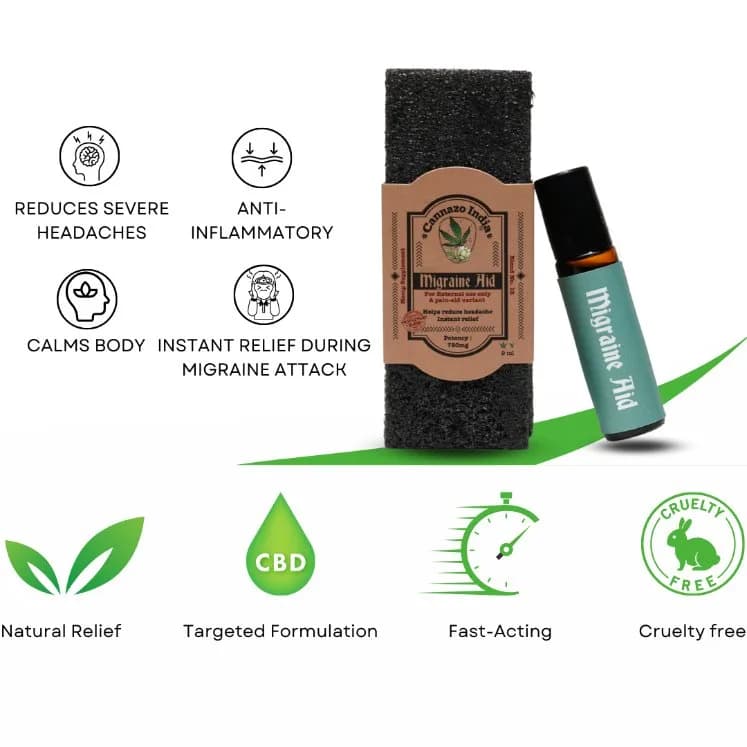 Migraine AID: Relieves Headaches & Heavy Head  | 9ml