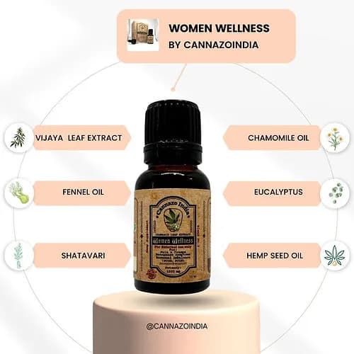 Women Wellness - For Cramp Pain and Menopause Symptoms - 15 ML - Cannazo India