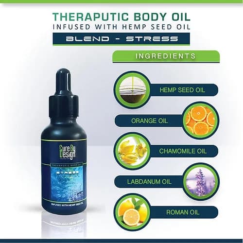 Aromatherapy Blend for Stress - Boosts Mood, Relieves Anxiety and Stress