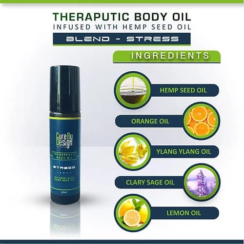 Aromatherapy Roll-on for Stress - Refreshing, Mood Booster, Relieves Pain