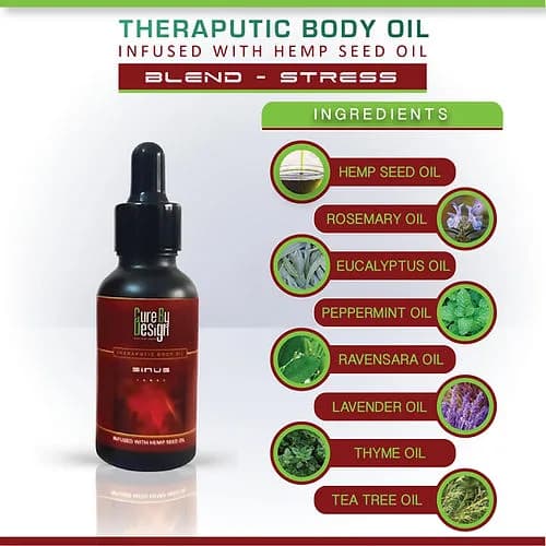 Aromatherapy Massage oil for Sinus - Reduces Nasal Congestion