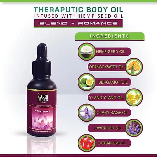 Aromatherapy Massage oil for Romance - Boosts Mood, Reduces Anxiety