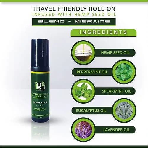 Aromatherapy Roll-on for Migraine - Eases Headaches, Relieves Nausea