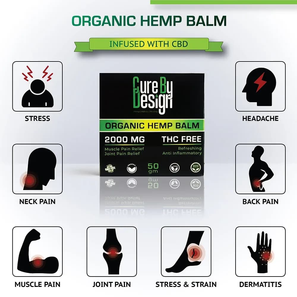 Organic Hemp Balm - Relieves Joint Stiffness, Chronic Muscle & Joint Pain