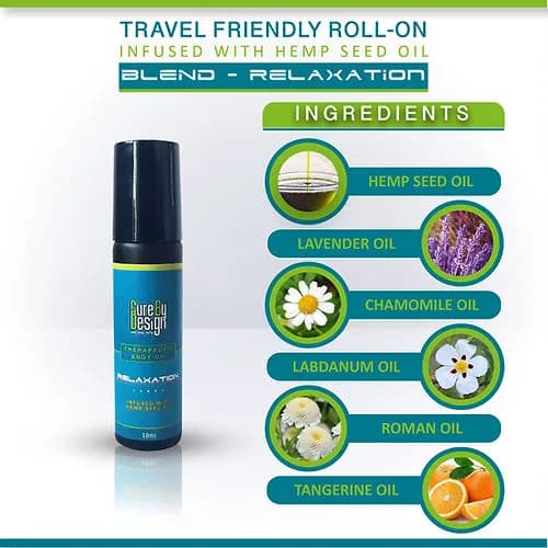 Aromatherapy Roll-on for Relaxation - Soothes nervous system, Eases Headaches