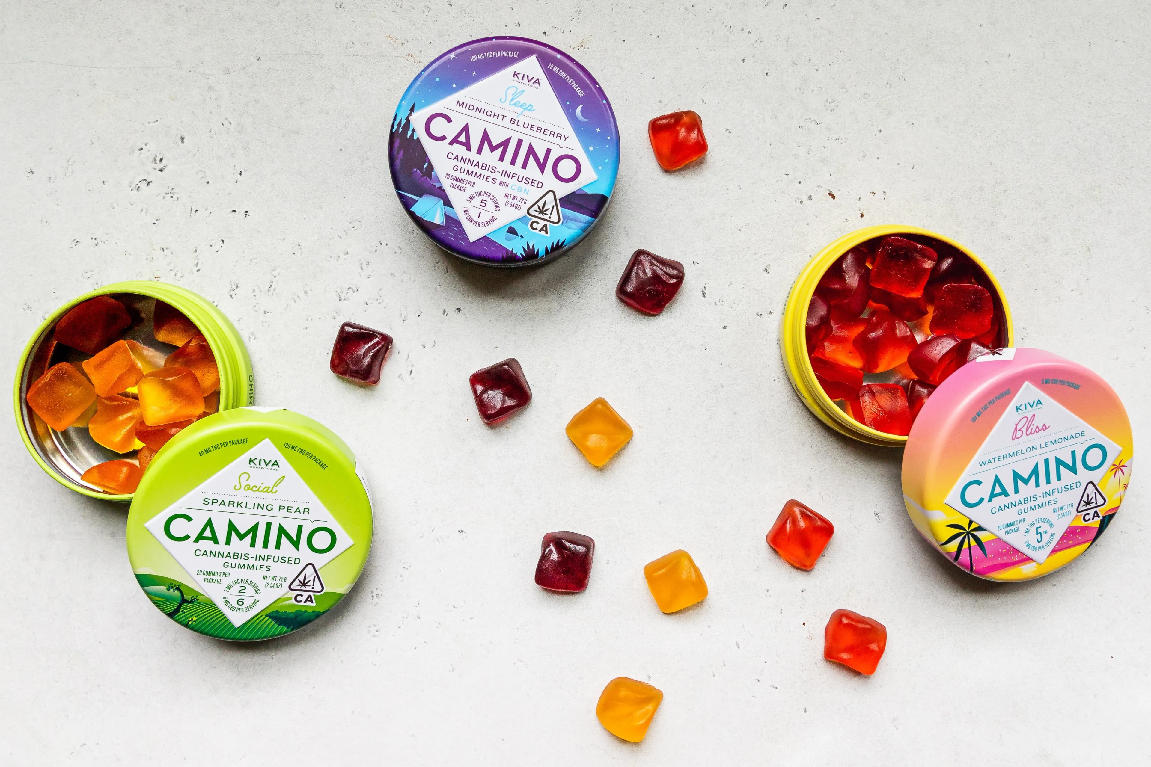 THC Gummy Bears India: Complete Guide to Vijaya Extract Cannabis Gummy Bears